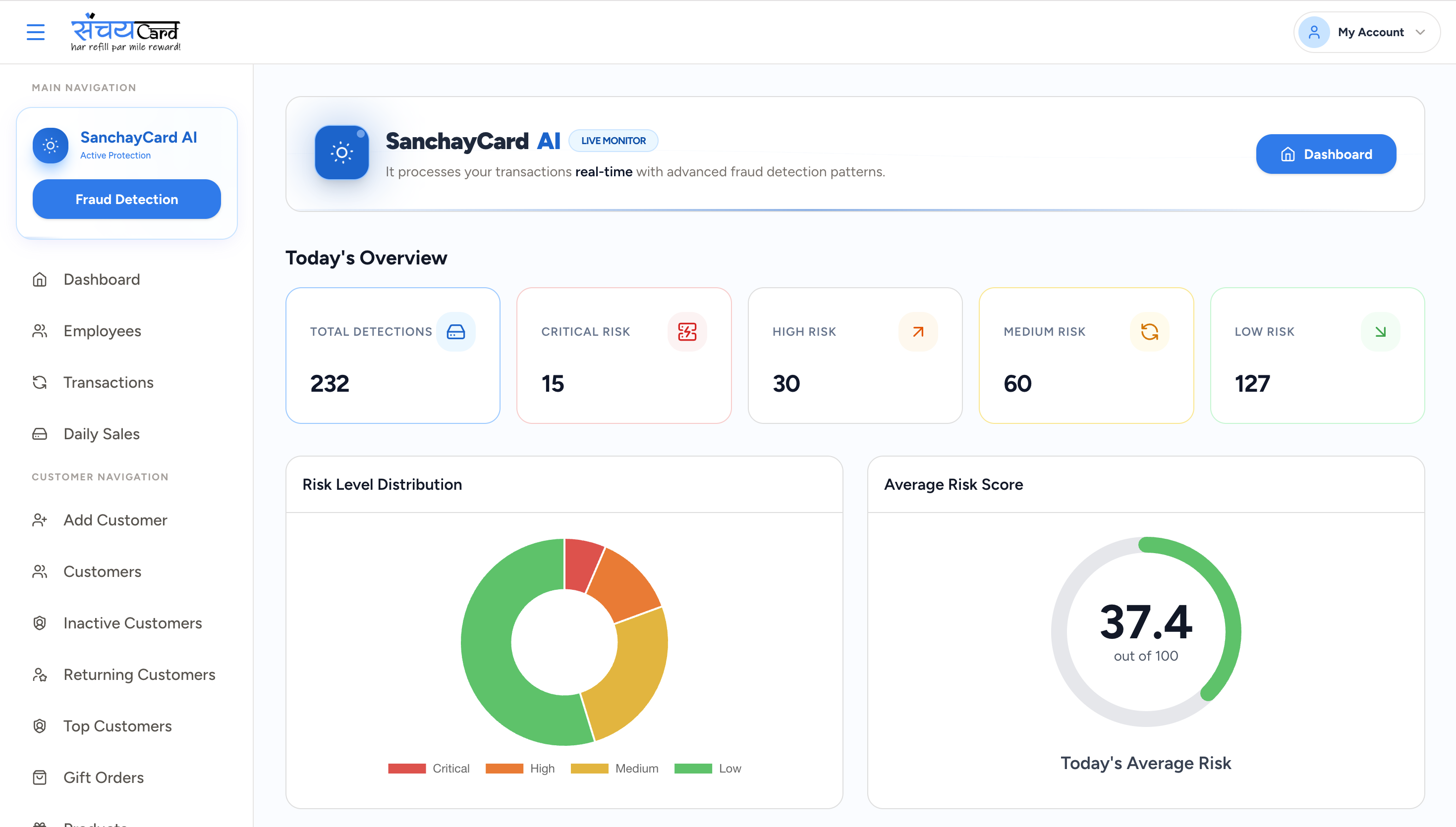 analytics preview