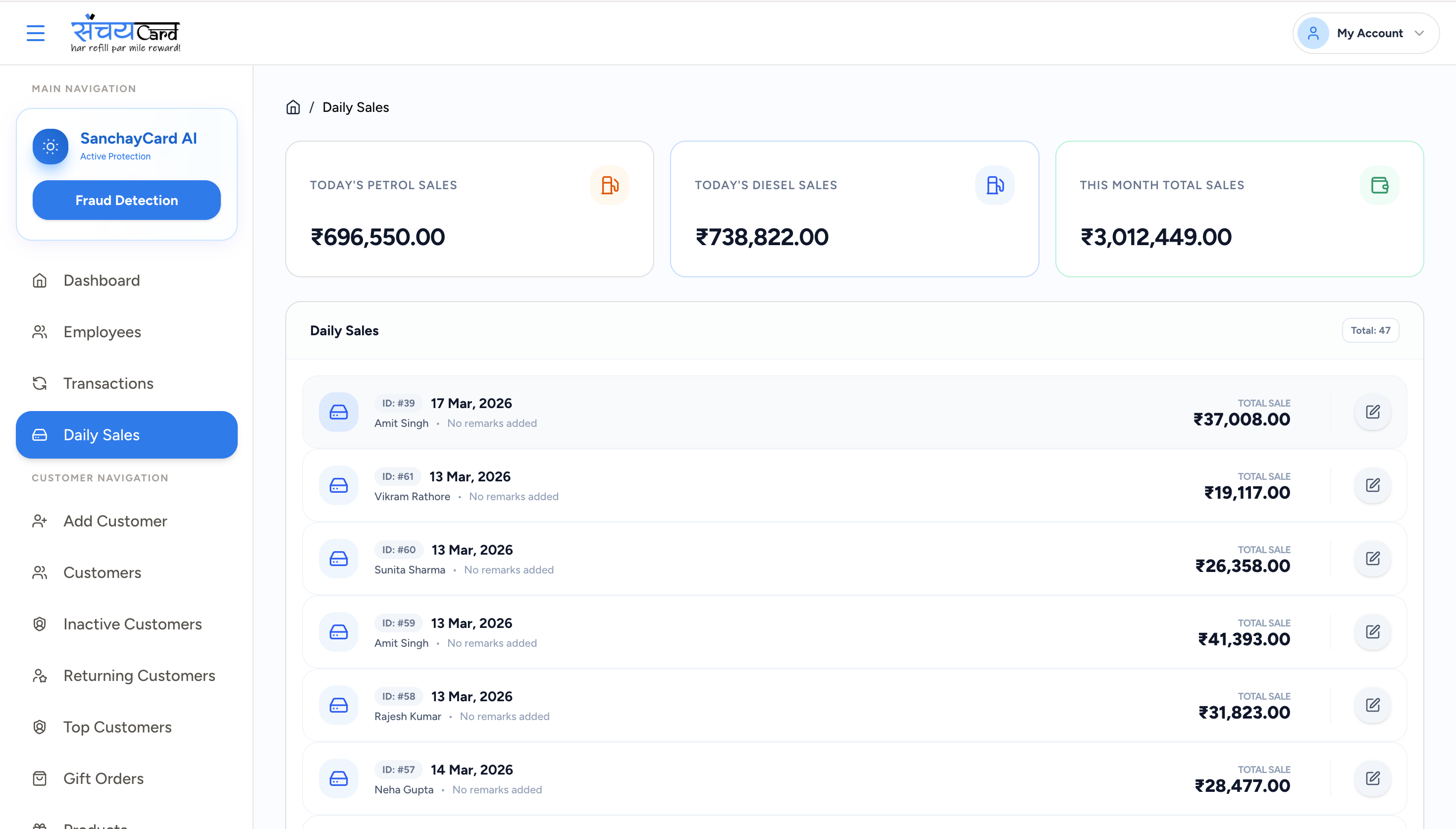 reports preview