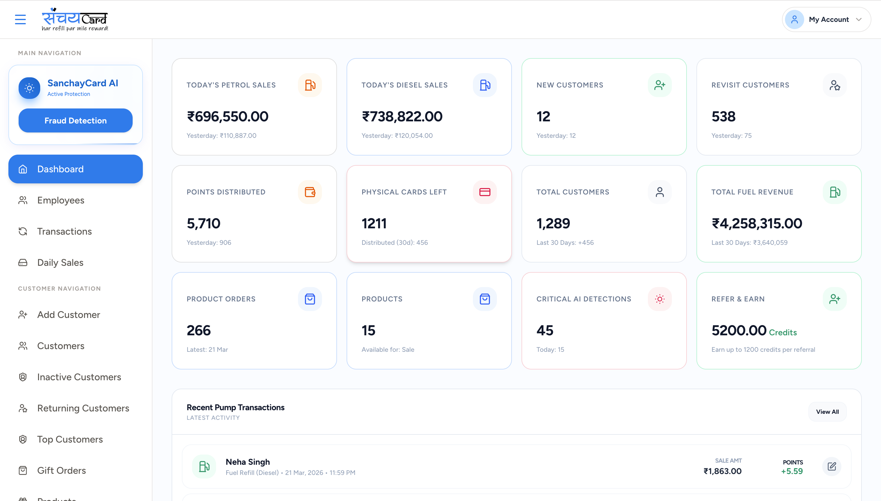 dashboard preview